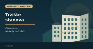 Ilustracija tržišta stanova u Srebreniku, s apstraktnim prikazom stambenih zgrada i uzlazne linije cijena.
