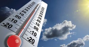 Temperature